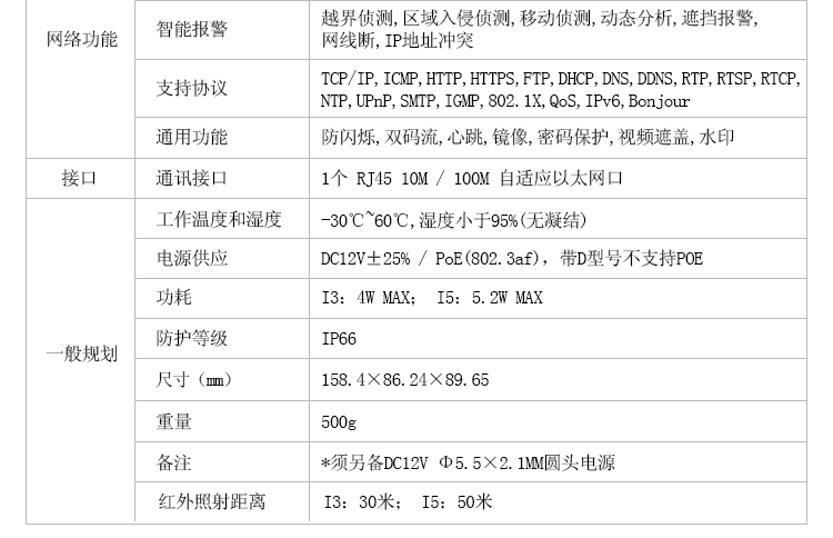 &#98;&#97;&#116;&#51;&#54;&#53;&#40;&#20013;&#22269;&#41;&#22312;&#32447;&#24179;&#21488;&#23448;&#26041;&#32593;&#31449;&#45;&#30331;&#24405;&#20837;&#21475;